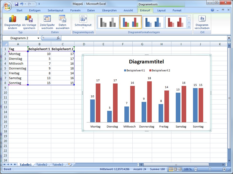 EXCEL DIAGRAMMVORLAGEN KOSTENLOS DOWNLOADEN