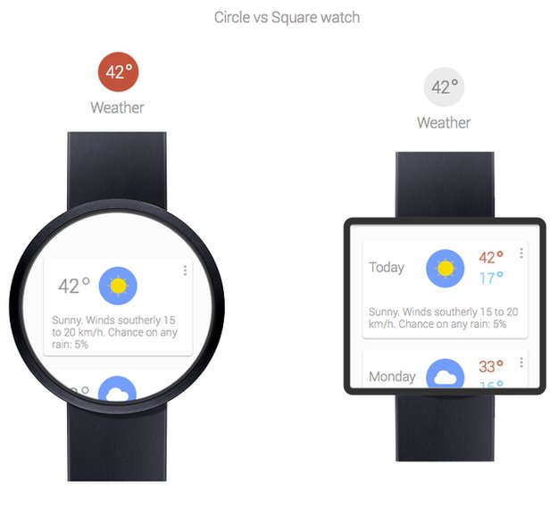 Baldiges Release der Google Watch?