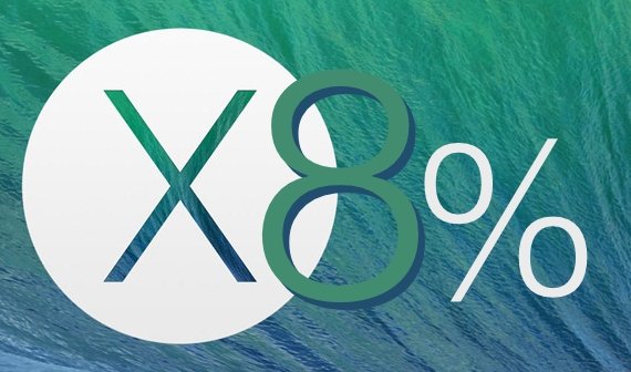 OS X 10.9: 8 Prozent nutzen schon jetzt Mavericks