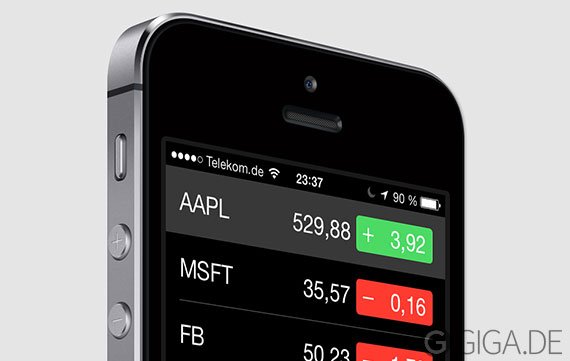 Q4 2013: Apple gibt Quartalszahlen bekannt, Rekorde und Überraschungen