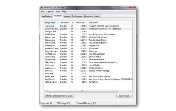 Was ist taskeng.exe – und ist es gefährlich?