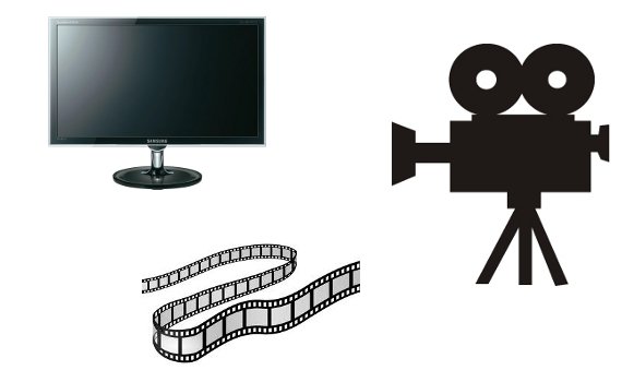 Bildschirm aufnehmen - die besten Tools zur Bildschirmaufnahme