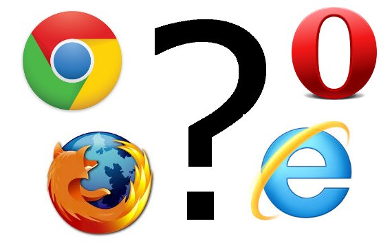 Browserverlauf löschen: So geht es bei Firefox, IE, Chrome und Android
