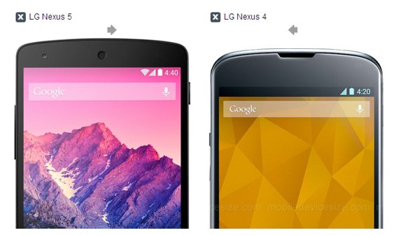 Nexus 5 im optischen Vergleich mit dem Nexus 4 und anderen Smartphones