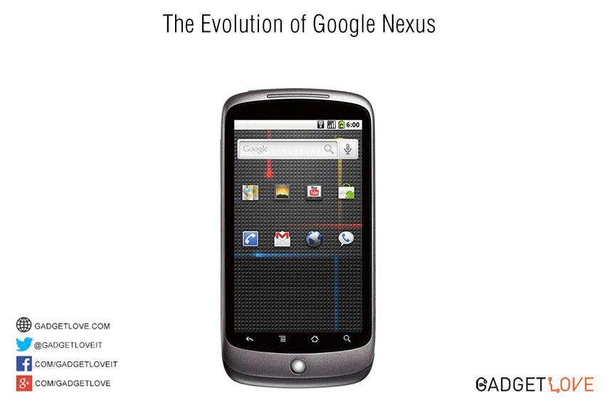 google-nexus-evolution-animation