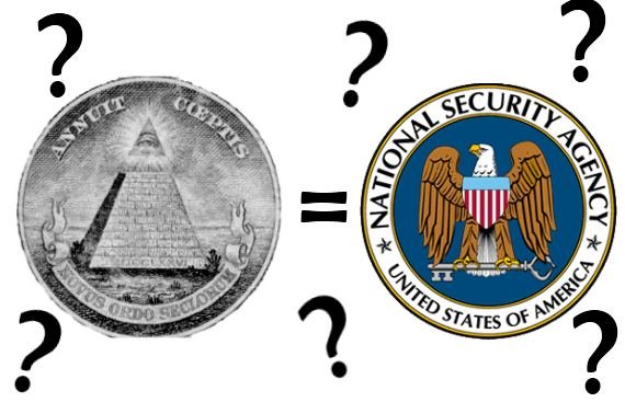 Verschwörung 2.0: Itanimulli = NSA? Illuminati rückwärts führt auf NSA Webseite