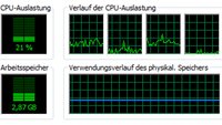 Die CPU-Auslastung unter Windows anzeigen - so wird's gemacht