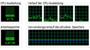 Die CPU-Auslastung unter Windows anzeigen - so wird's gemacht
