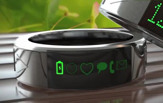 Smarter Ring: Was wurde aus dem „Smarty Ring“? (Crowdfunding)