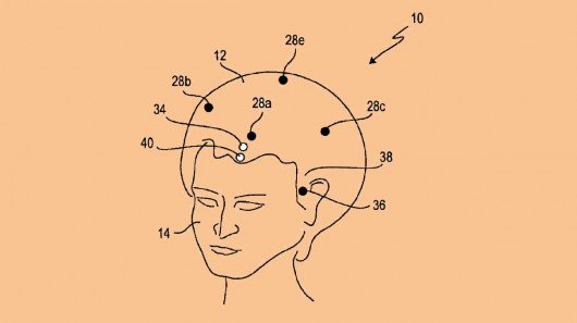 Sony SmartWig: Die intelligente Perücke (das ist nicht euer Ernst, oder?)