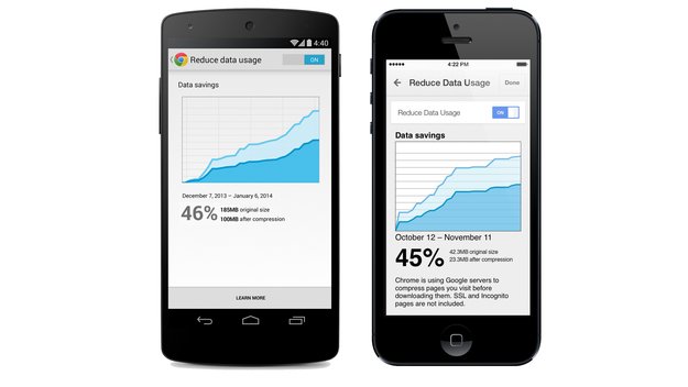 Chrome für Android: Update führt Datenkompression und App-Shortcuts für Webseiten ein