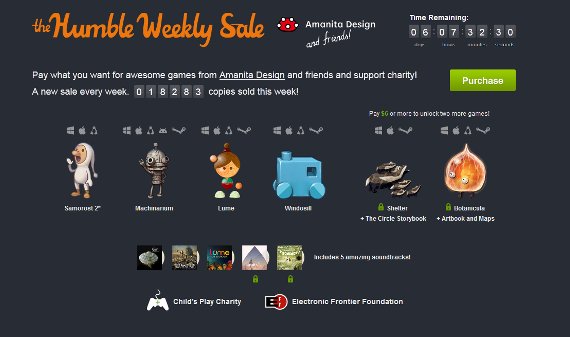 Humble Weekly Sale: Machinarium für Android, Botanicula & mehr!