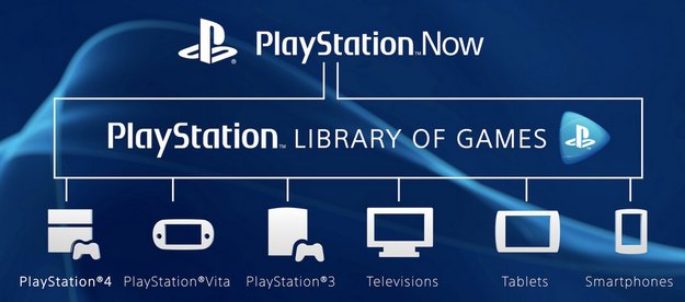 PlayStation Now: Sony äußert sich zur empfohlenen Bandbreite