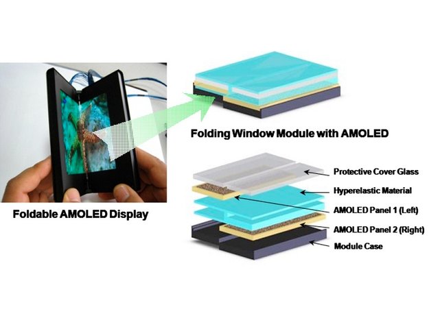 Faltbares Display: Samsung führt Prototypen auf der CES ausgewählten Personen vor