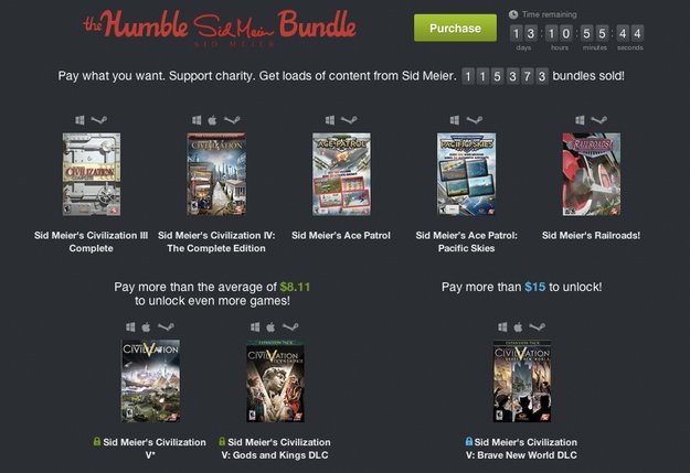 Humble Sid Meier Bundle: Unter anderem Civilization im Angebot
