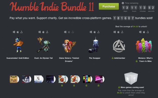 Humble Indie Bundle 11: Giana Sisters, Antichamber und mehr im Angebot *Update*