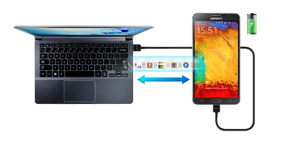 Samsung-USB-Smartphone-Treiber