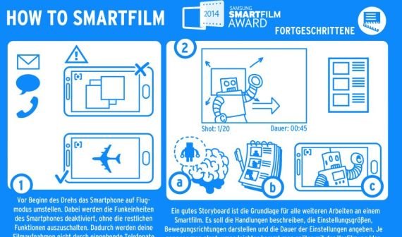 Einen Film mit dem Smartphone drehen? Samsung hilft (Infografik)