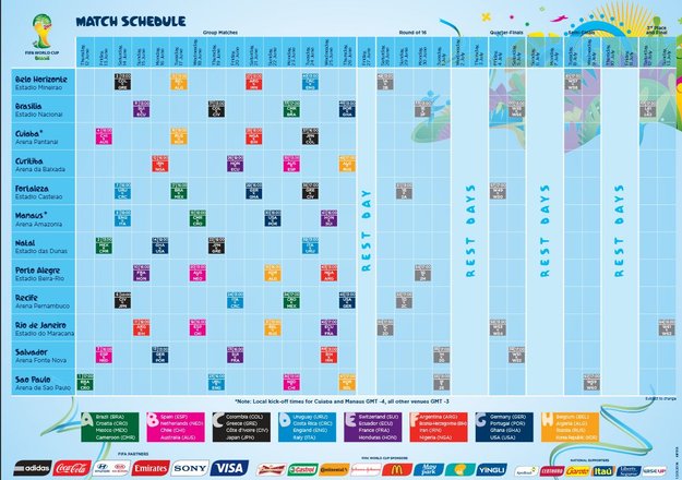 WM Tippspiel 2014: Online oder als Vorlage für Excel