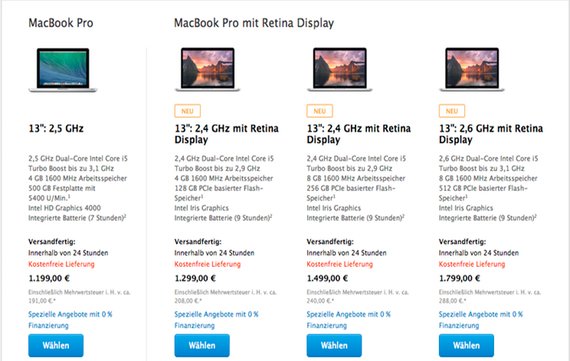Apple will MacBook Pro ohne Retina-Auflösung aus dem Verkehr ziehen