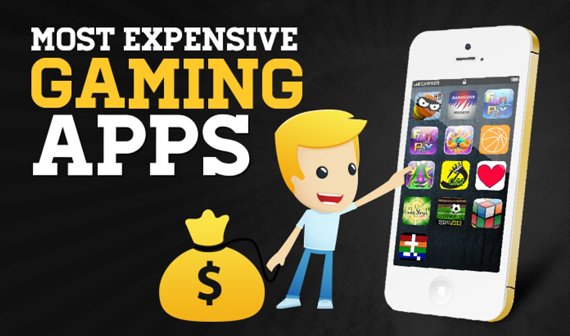 Die 13 teuersten Spiele-Apps bei iOS und Android (Infografik)