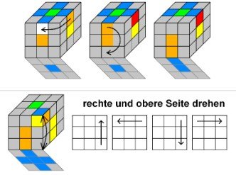 Magic Cube Zauberwürfel Spielwürfel Puzzle 2x2 ideal für Anfänger H 
