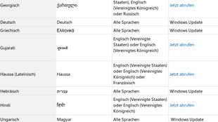 Windows 7: Sprache ändern (Englisch/Deutsch) – so geht's