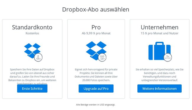 dateien hochladen dropbox