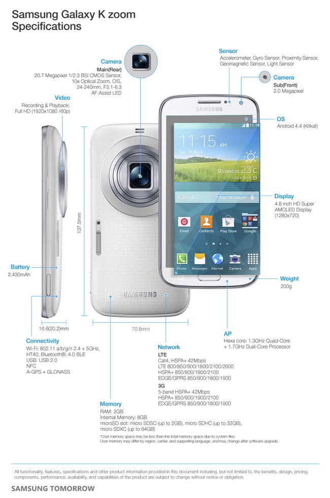 Die Spezifikationen des Galaxy K zoom | Samsung Tomorrow