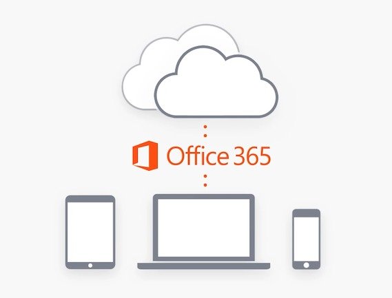 Office-365-Word-Synchronisation