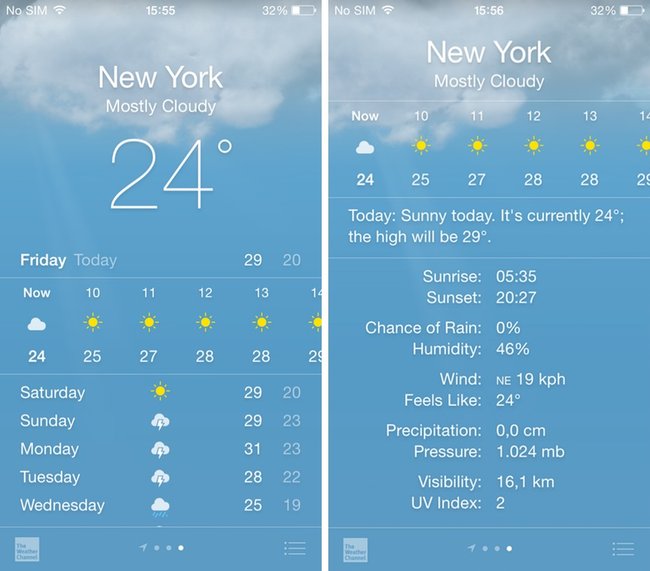 iOS 8 Wetter-App: Weitere Werte durch hinunterscrollen.