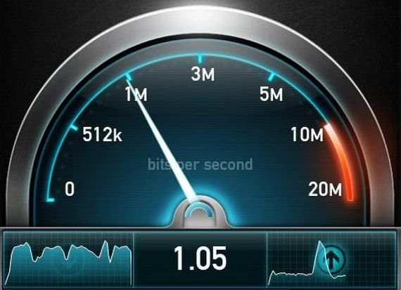 Speedtest für Android und iOS: Die 3 besten Apps vorgestellt