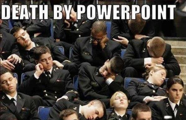 PowerPoint-Vorlagen mit Stil: Die 5 besten aktuellen Quellen