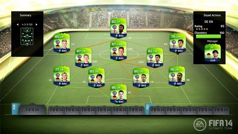 Fifa 14 Ultimate Team Geht Nicht Fifa 14 Ultimate Team Geht Nicht