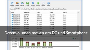 Datenvolumen messen: Am Smartphone und zu Hause am PC