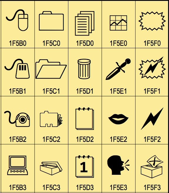 emoji-computer-unicode