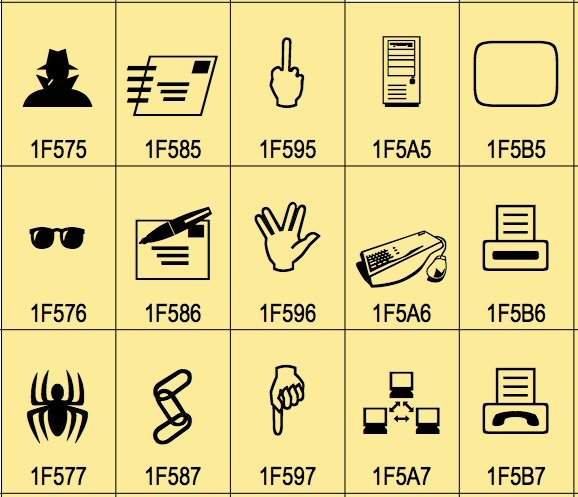 emoji-unicode-finger