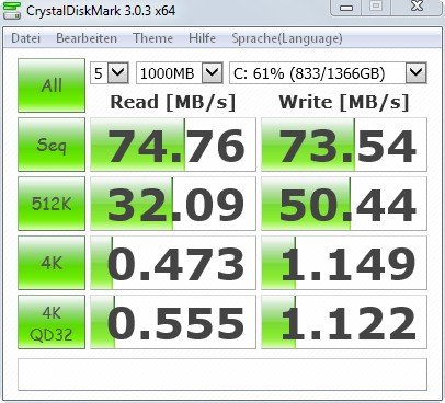 Der Festplatten Benchmark von CrystalDisk aus Japan ist einfach, aber aussagekräftig