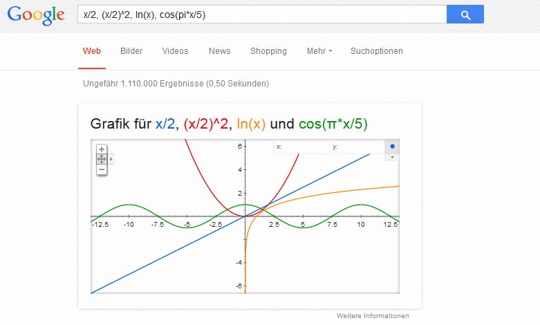 google-mathematische-funktionen