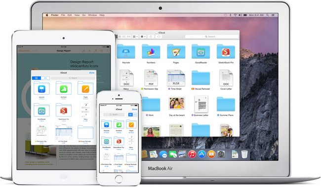 iCloud-Drive-mac-ipad-iphone