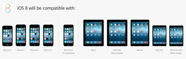 Kompatibilität: Auf diesen iPhones und iPads läuft iOS 8.