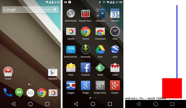 Android „L“-Release Vorschau: Erste Eindrücke von Android 5.0