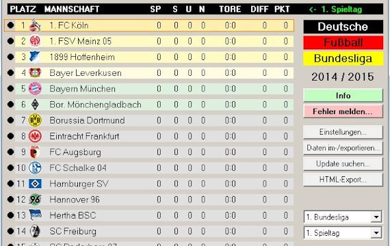 1 Bundesliga Tabelle Heute