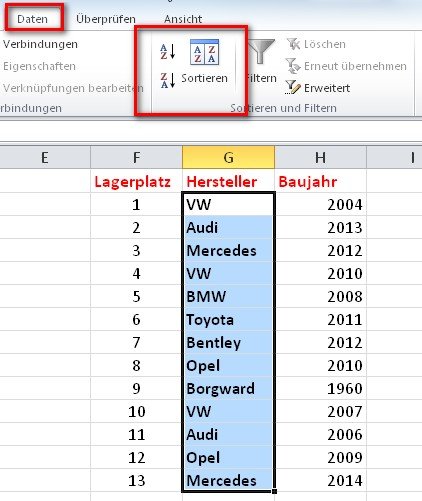 Manchmal muss man die Daten in Excel sortieren, um sie besser analysieren zu können