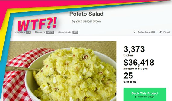 Kartoffelsalat erobert Kickstarter: Über 35.000 US-Dollar & Party
