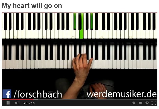 keyboard lernen videokurs