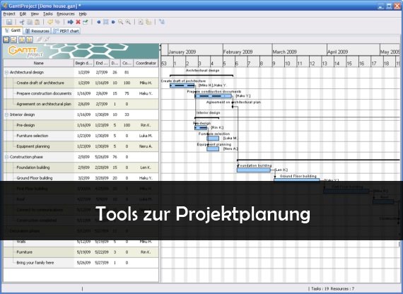 Projektmanagement Tools: Webbasiert, mit Wiki, Aufgabenplanung und mehr