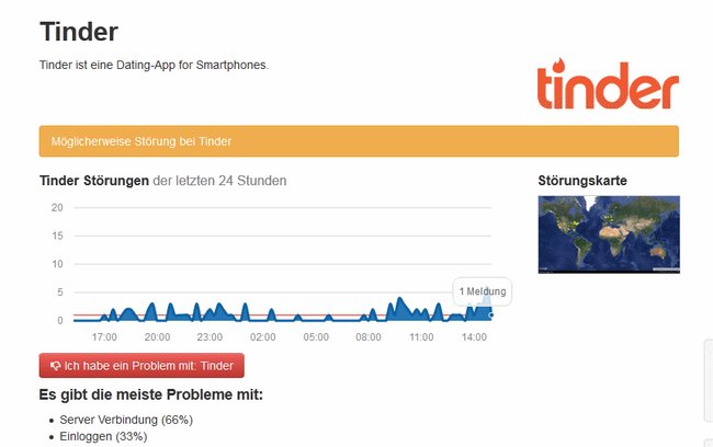 tinder-stoerungen
