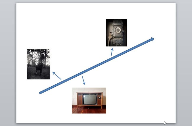 Ein Zeitstrahl in PowerPoint kann auch aus Bildern bestehen