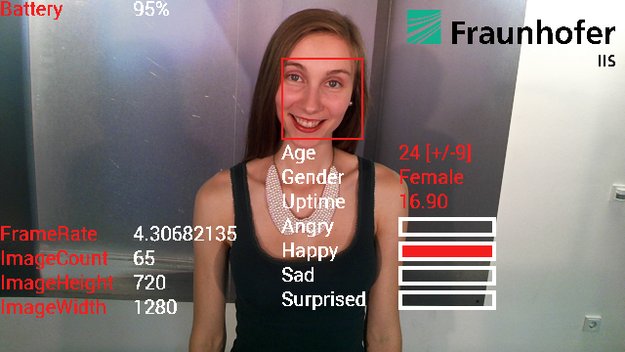 Shore für Google Glass: Die erste App, die Emotionen in Echtzeit erkennt